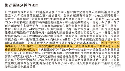轩竹生物IPO迷雾 巨额亏损转嫁、估值飙升与技术转让迷局